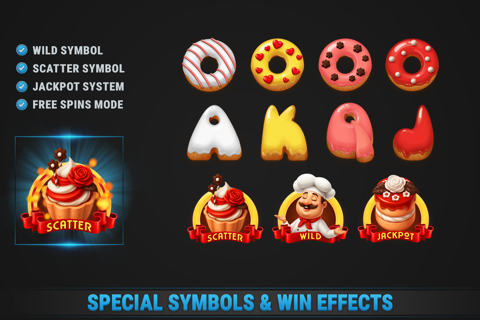 Candy Slot • HTML Responsive Casino Game screenshot 2
